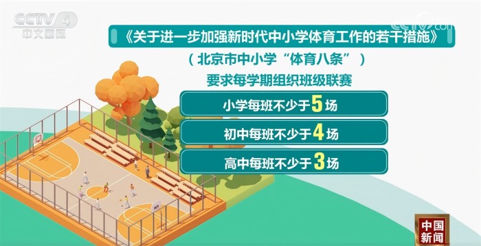 并通过系统