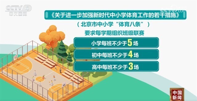 次報價均表