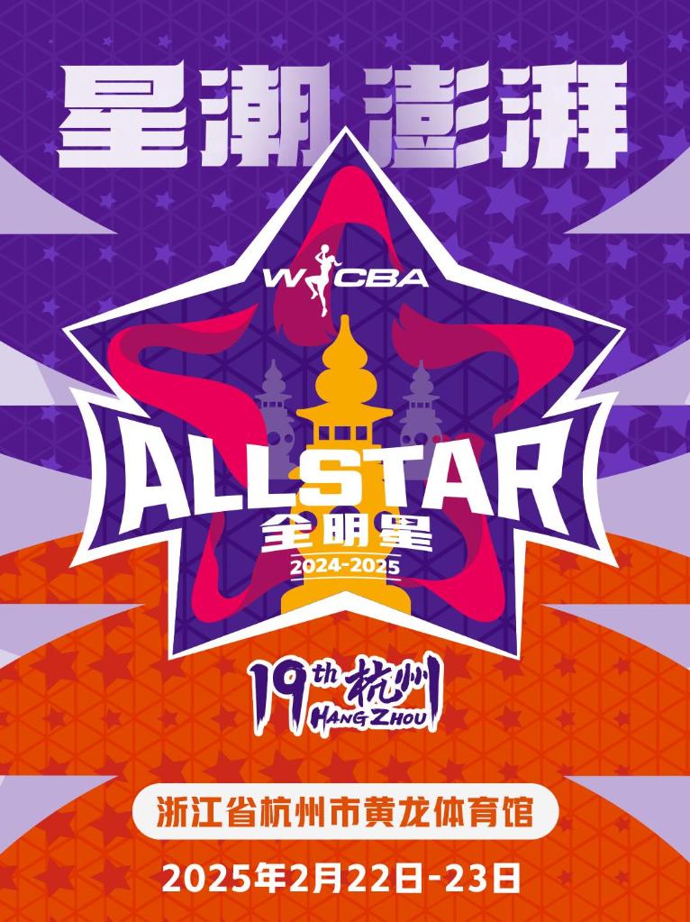 略分析